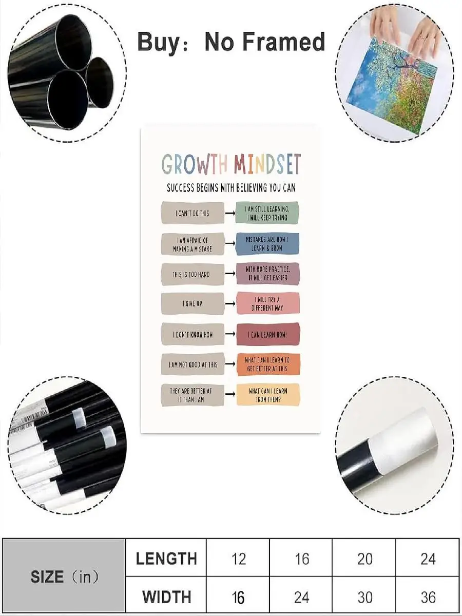 Growth Mindset Canvas Art  Pos - đánh giá và giá Kids Education Quote