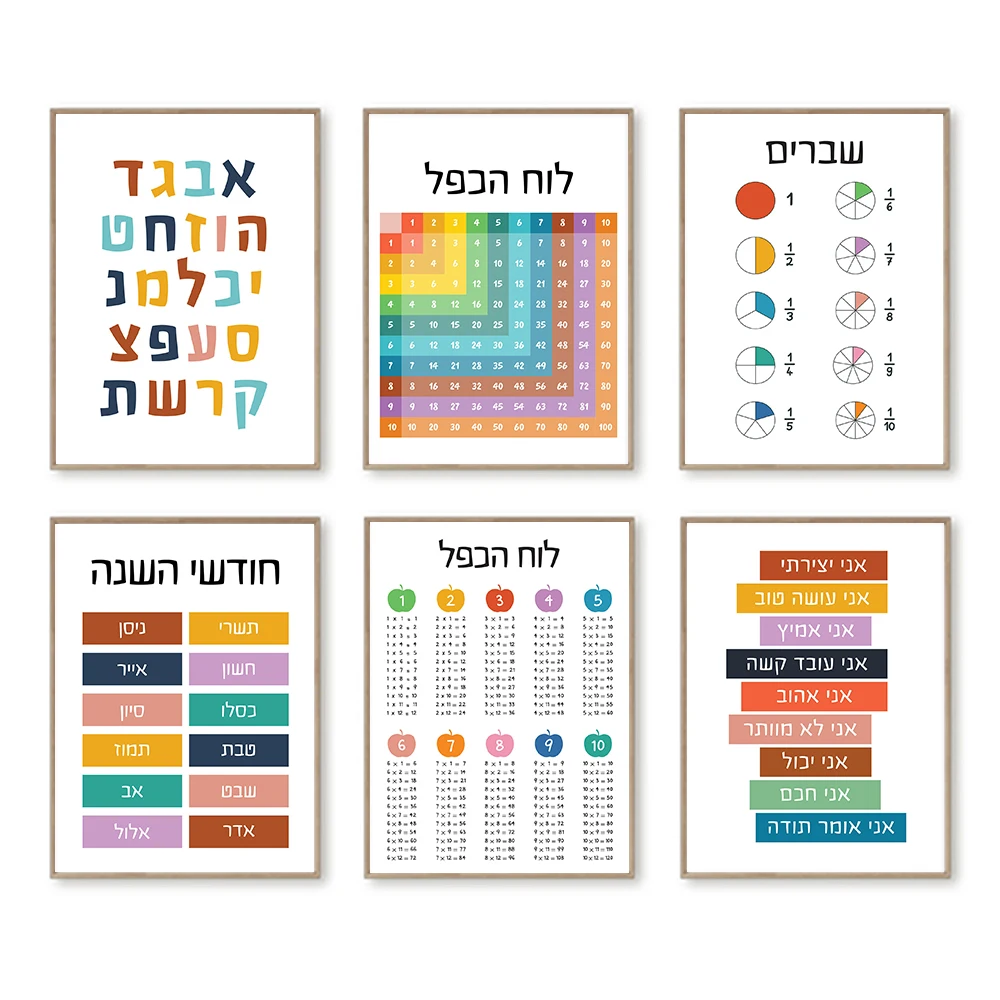Hebrew Alphabet Educational Ar - đánh giá và giá Kids Education Quote
