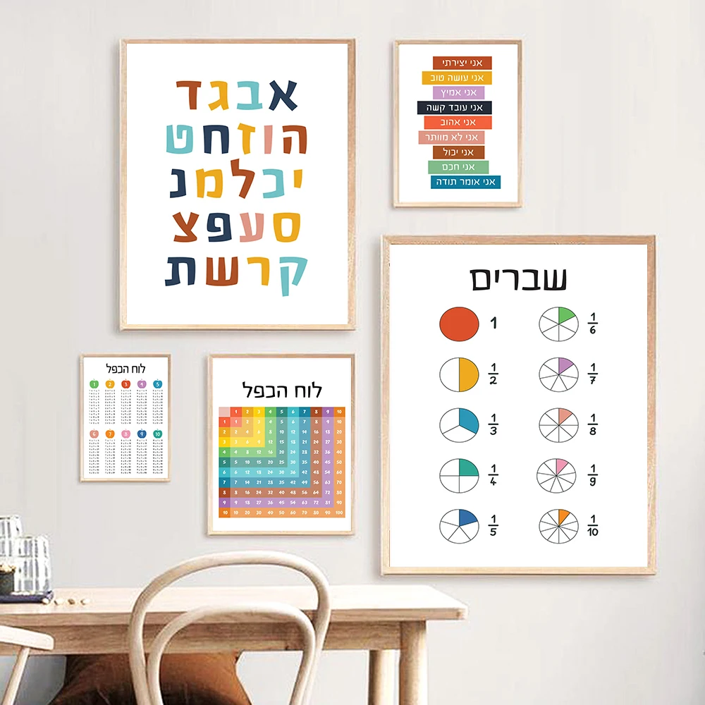 Hebrew Alphabet Educational Ar - đánh giá và giá Kids Education Quote