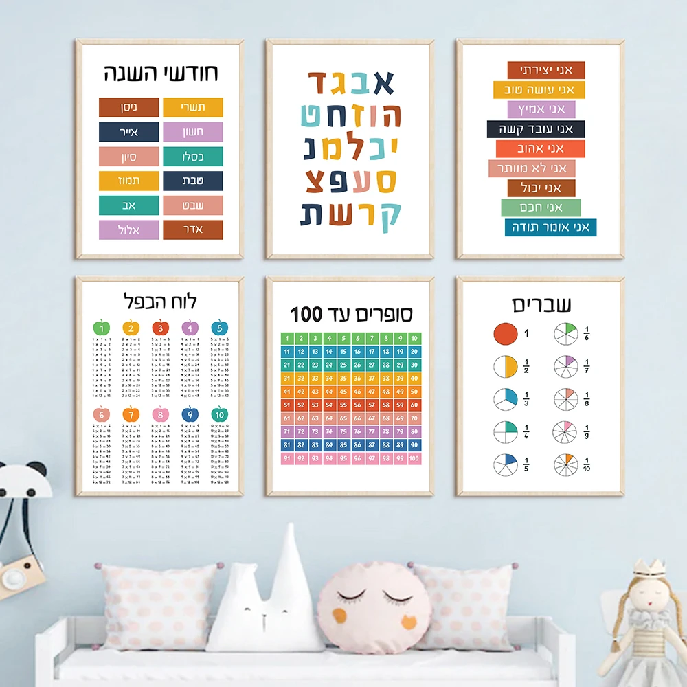 Hebrew Alphabet Educational Ar - đánh giá và giá Kids Education Quote