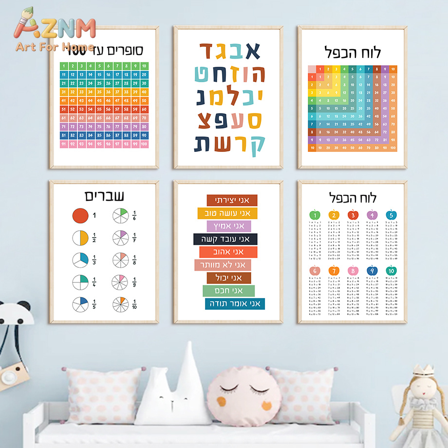 AZNM Hebrew Educational Canvas - đánh giá và giá Kids Education Quote