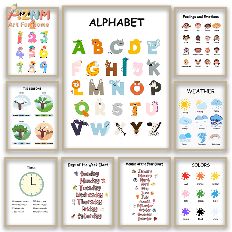 AZNM Educational Alphabet Numb - đánh giá và giá Kids Education Nursery