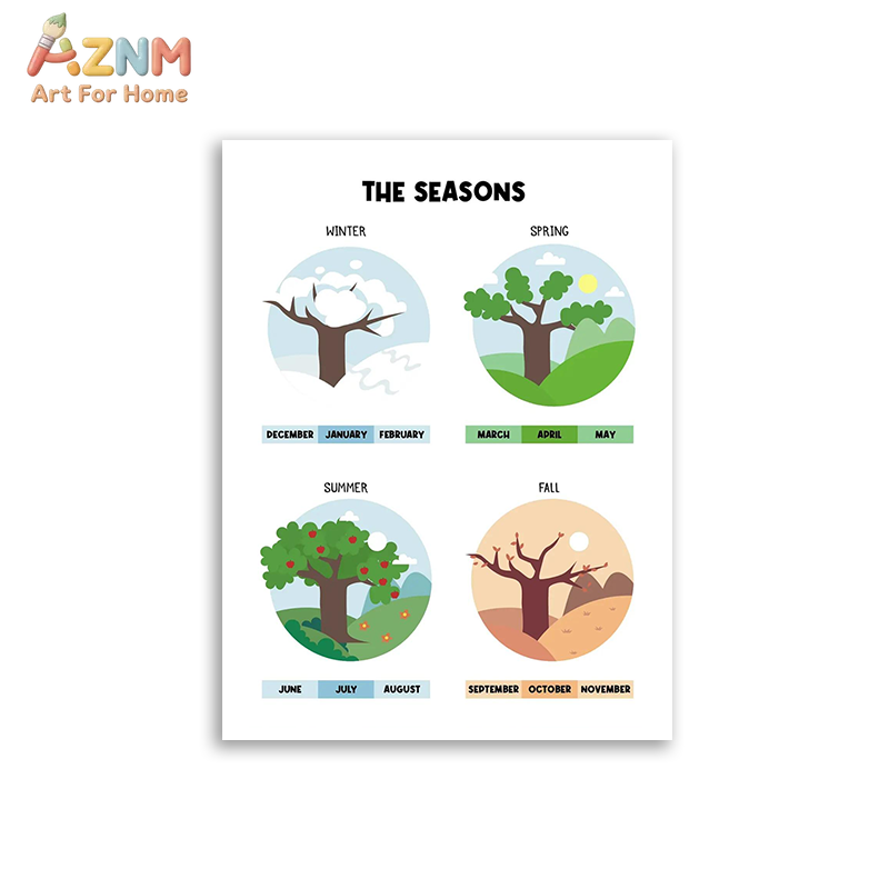 AZNM Educational Alphabet Numb - đánh giá và giá Kids Education Nursery