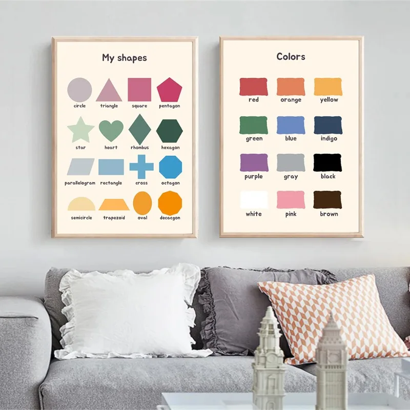 Math Educational Wall Art Post - đánh giá và giá Kids Education Nursery