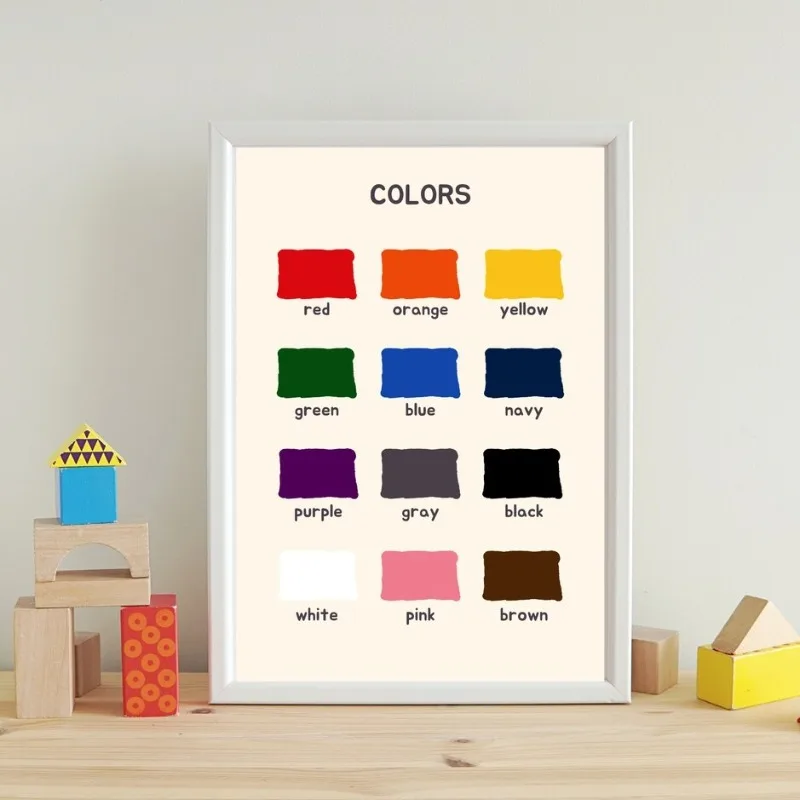 Math Educational Wall Art Post - đánh giá và giá Kids Education Nursery