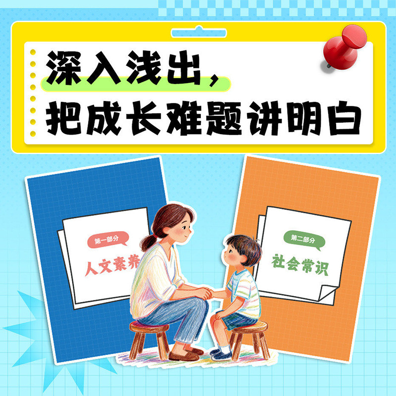General Knowledge Encyclopedia - đánh giá và giá Kids Education Help
