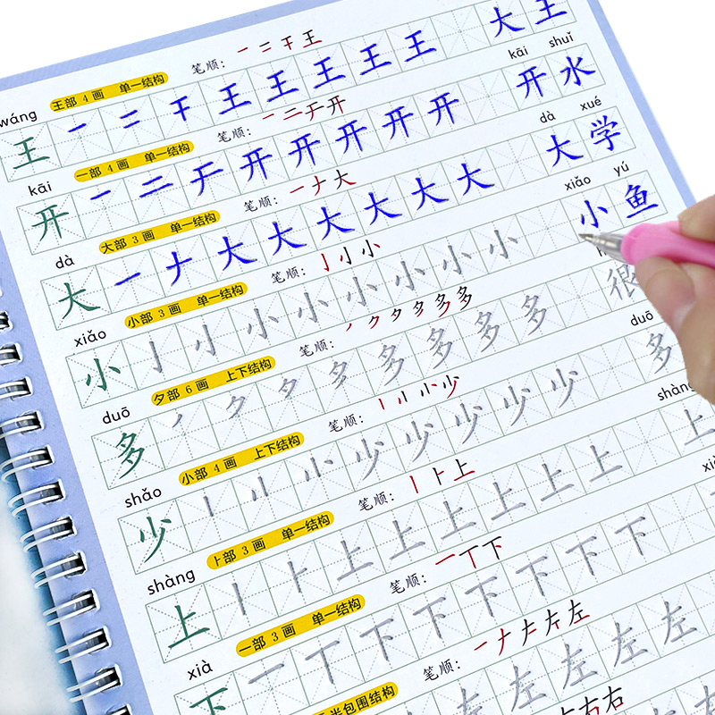 The Copybook Kids Book Learnin - đánh giá và giá Kids Education Age